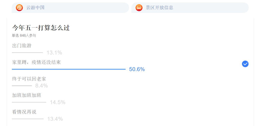 机票从“清仓甩卖”到一夜暴涨七倍，这个“五一”你出行吗？