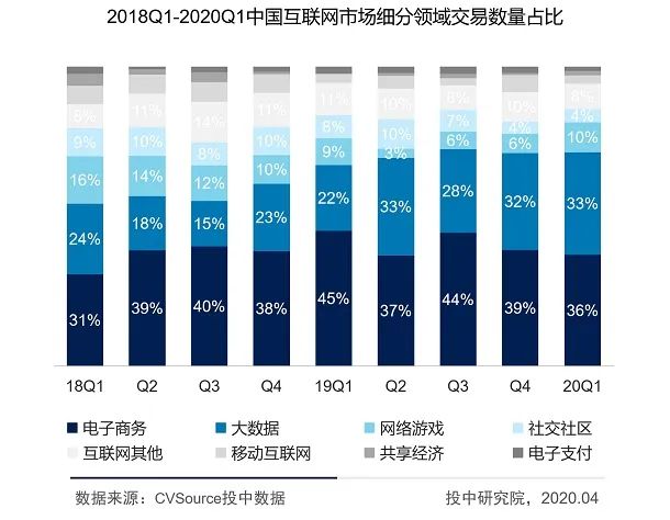 疫情期间流动人口统计_疫情期间图片(3)