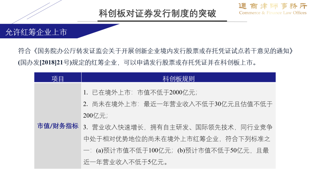 注册制改革与突破，上市公司股票交易从严监管
