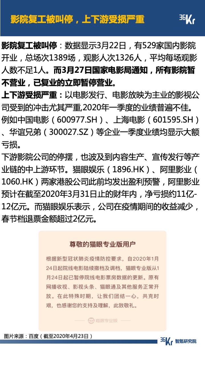 智氪数据 | 阿里京东走出严冬，拼多多复苏还在路上，B站直播惊喜连连，疫情后的互联网仍有奇迹？