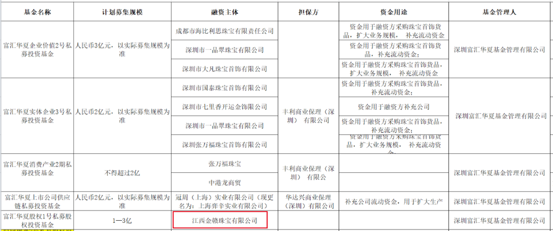 小牛百亿爆雷疑云：抽屉协议、利益捆绑、涉嫌自融，拆东墙补西墙又能救谁？