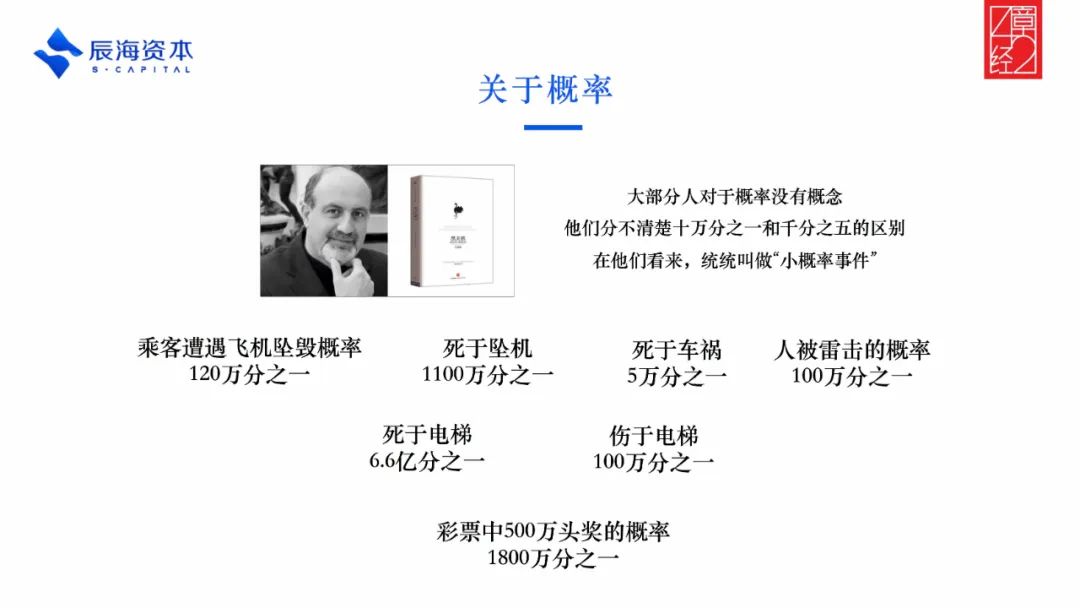 要赚多少钱才算是财富自由？