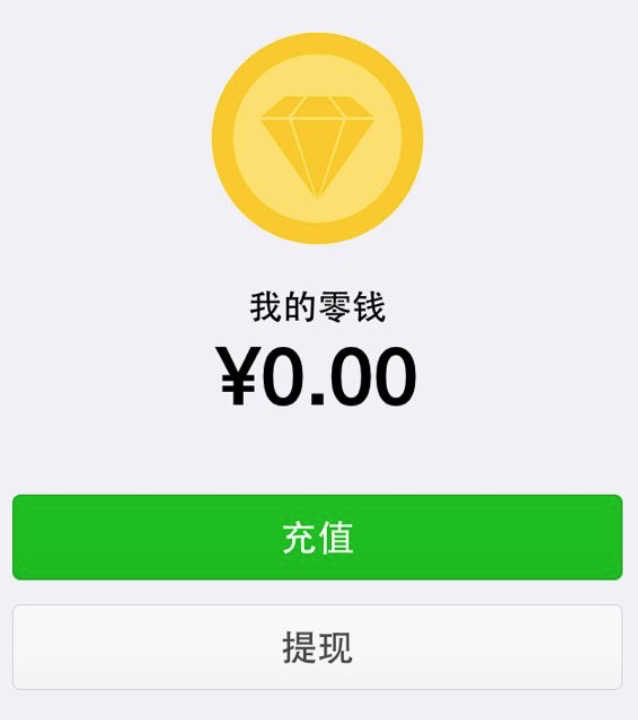 五一「氪」开心 |消费神兽出街了