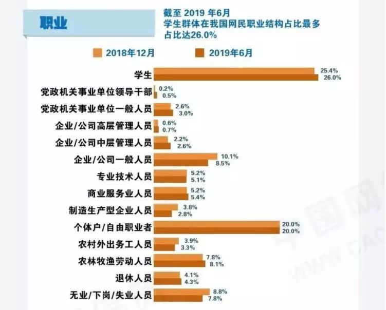 微信视频号持续内测，短视频的突破口找到了吗？