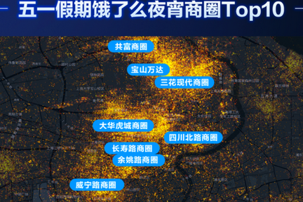 “消费券”点亮夜上海，支付宝显示交易增速达4成