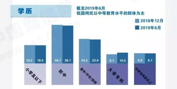 微信视频号持续内测，短视频的突破口找到了吗？