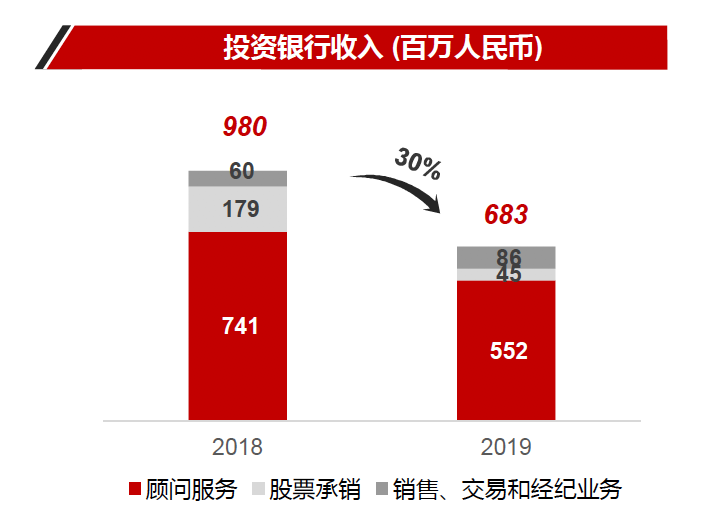 失控的“新经济”：当效率神话沦为流量游戏