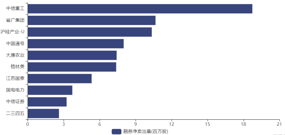 A股4月月报：二季度经济重回正轨，A股有望延续反弹