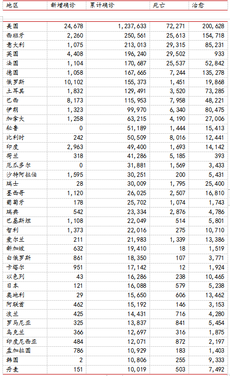 黄金4月月报：黄金四月涨超100美元、警惕五月回落