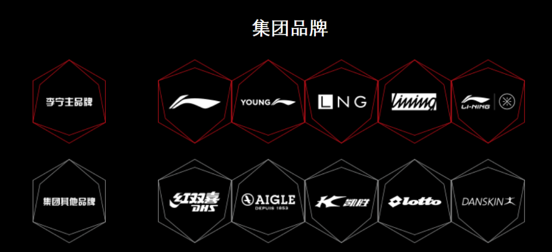 4.43亿:茵宝中国「卖身」乔丹体育