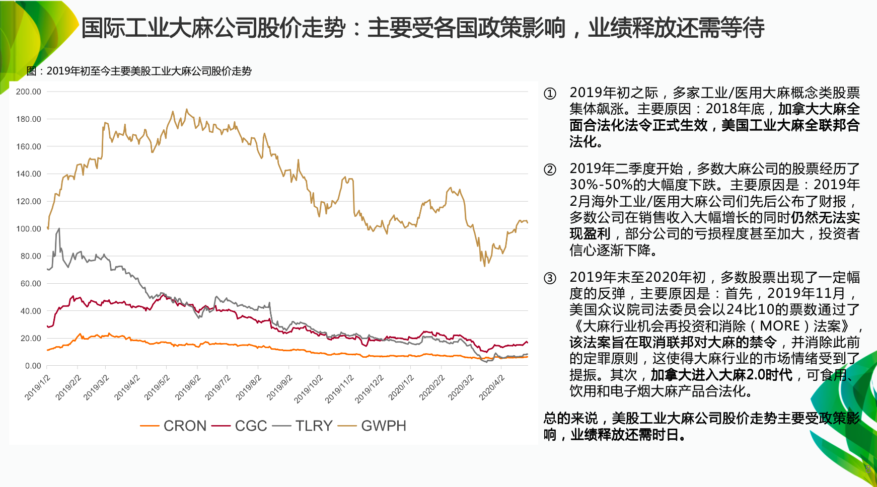 天风证券吴立：看好工业大麻产品应用端投资机会｜工业大麻主题论坛