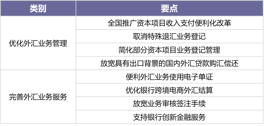 4月新经济并购月报：疫情复苏后第一波红利谁摘得？ 巨头布局稳中有进