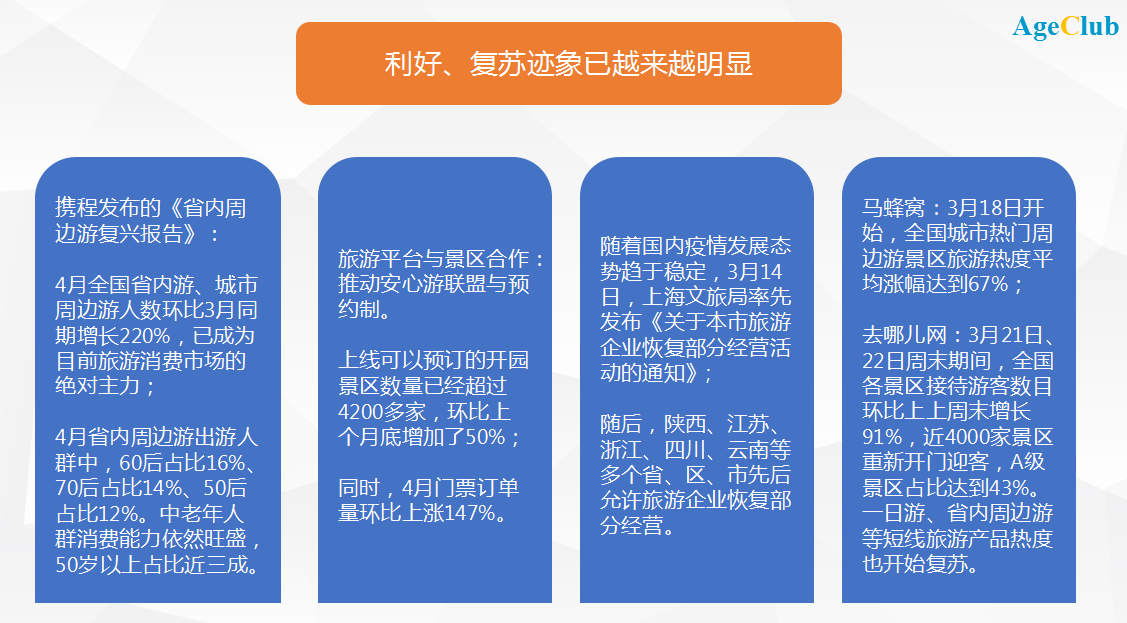 旅游市场停摆，可老年人的“云旅游＋直播带货”才刚刚开始 | 超级观点