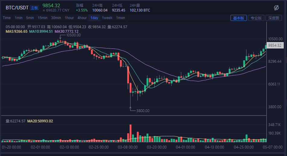 v2_f7fbc1be1ad0441d949faef5ab862948_img_000