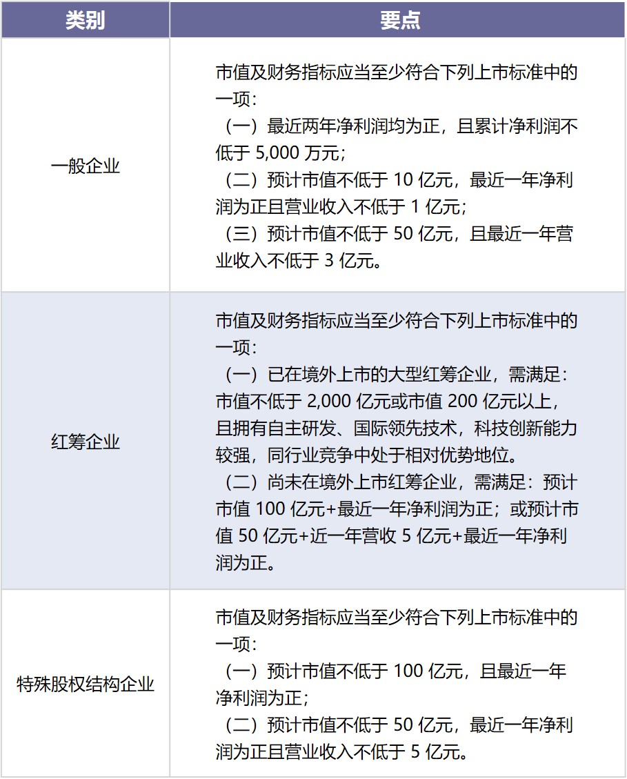 4月新经济并购月报：疫情复苏后第一波红利谁摘得？ 巨头布局稳中有进