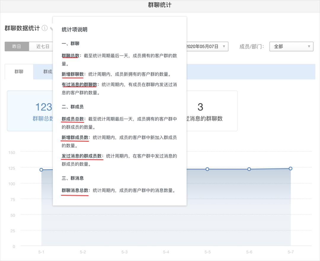 用企业微信日赚1000万+，它的“私域流量”功能有多香？