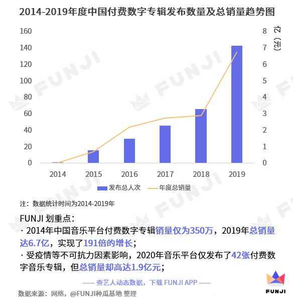 汇旺彩票投注