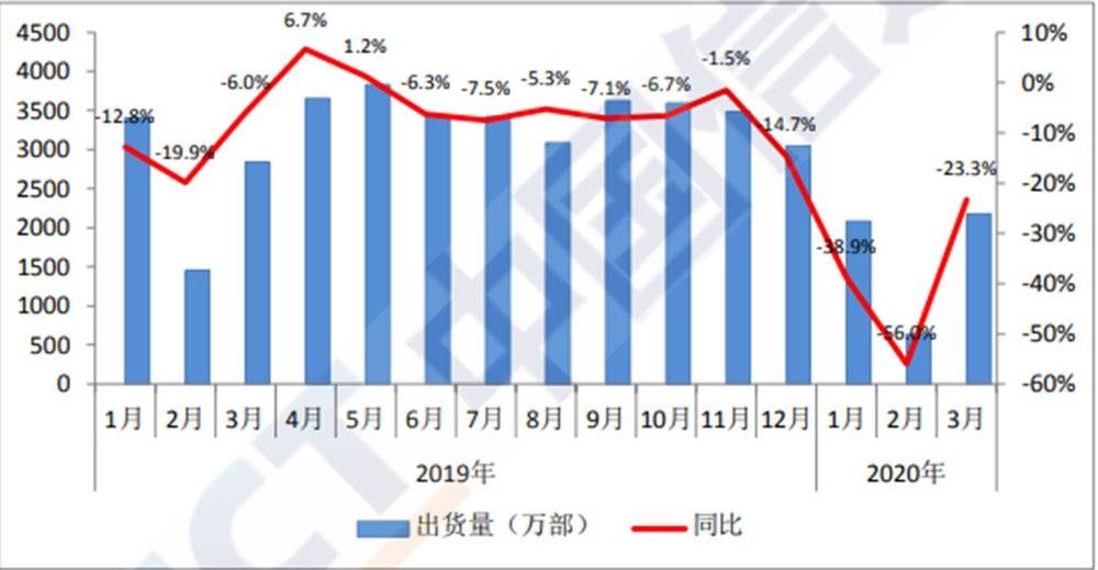 悲凉魅族，落地无声