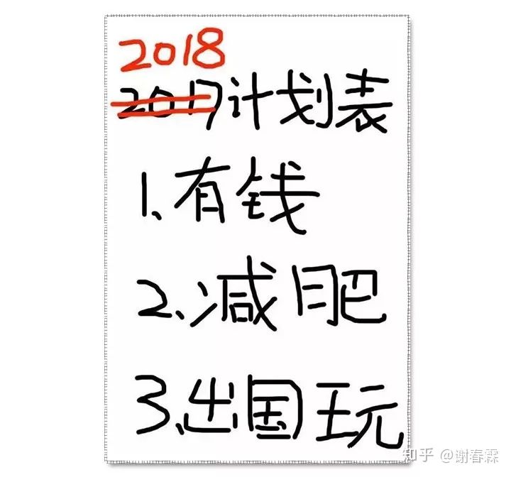 做计划！不是列一份愿望清单...