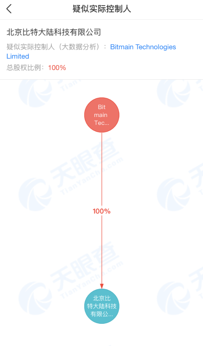 比特大陆“抢夺”营业执照背后，公司权力争夺战早已拉响