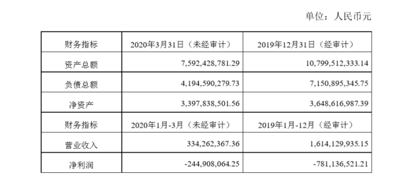 当丰巢变封巢，消费者爱不下去了