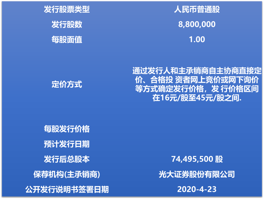 银行业搭上“新基建”东风，IT商迎爆发契机？