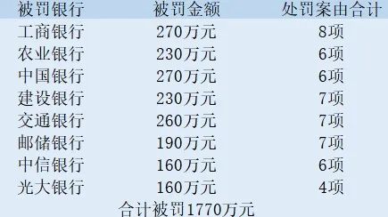 原油宝投资者：中行想赔本金20%私了，但我想公开明确双方责任