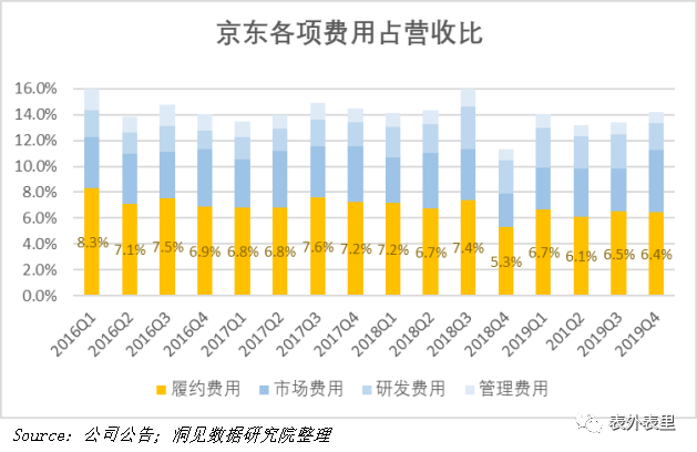 农夫山泉IPO：高光融资背后全是“算计”