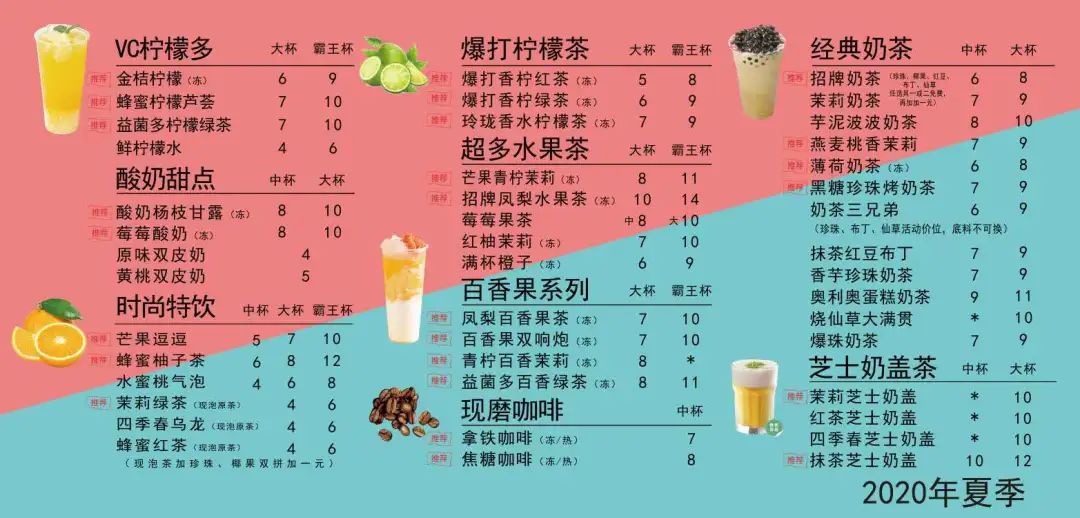 和蜜雪冰城做邻居我学到了最实用的开店7件事