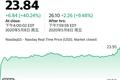 ​云计算照在“金山”上
