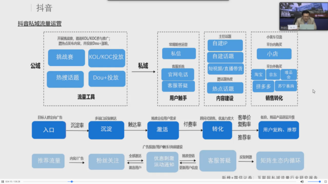 机会，属于先知先觉者