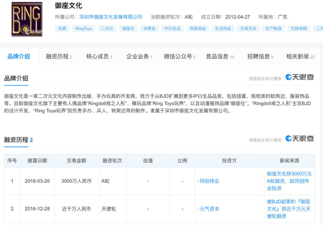 BJD娃娃的模拟人生