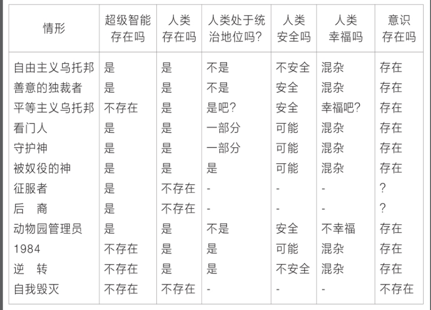 被别人的成功拖垮的年轻人