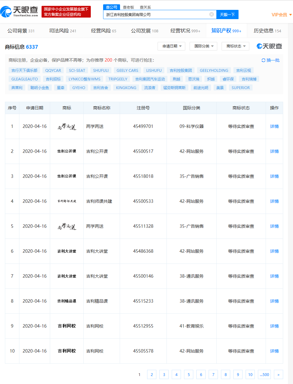 吉利申请“吉利网校”“吉利精品课”等商标