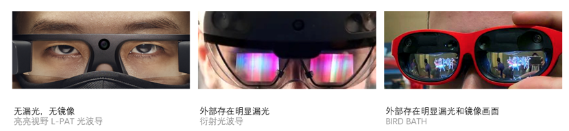 潮科技 | 「亮亮视野」发布新一代超短焦 AR 光学模组，已经实现量产