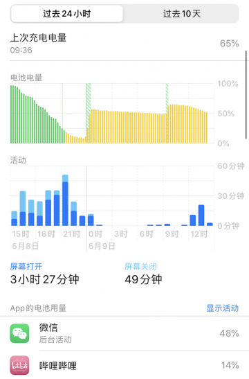 和 iPhone SE 相处半个月，我想聊聊它的今天和未来