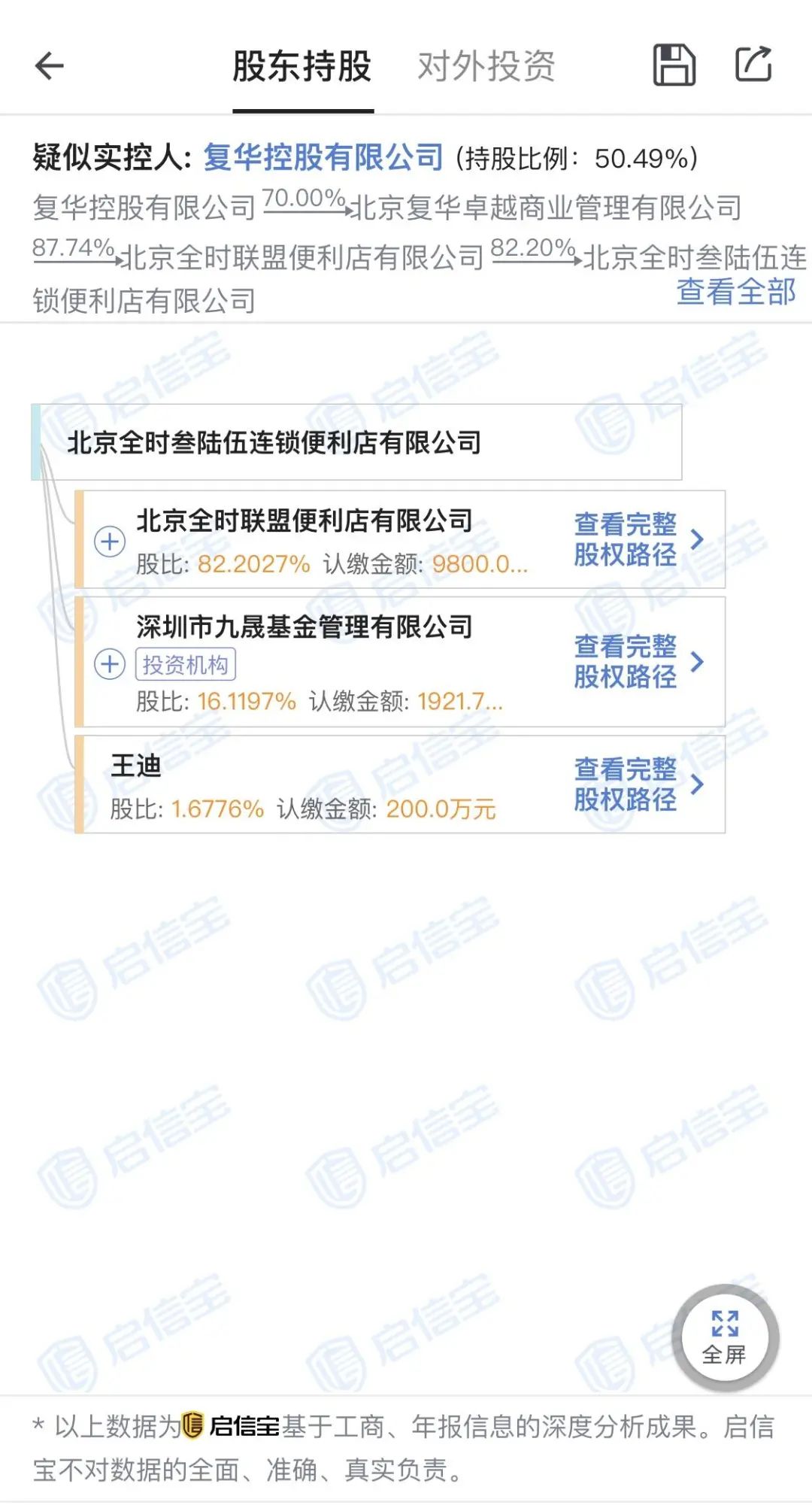 员工无遣散费，私人二维码收款，全时便利店官宣停业
