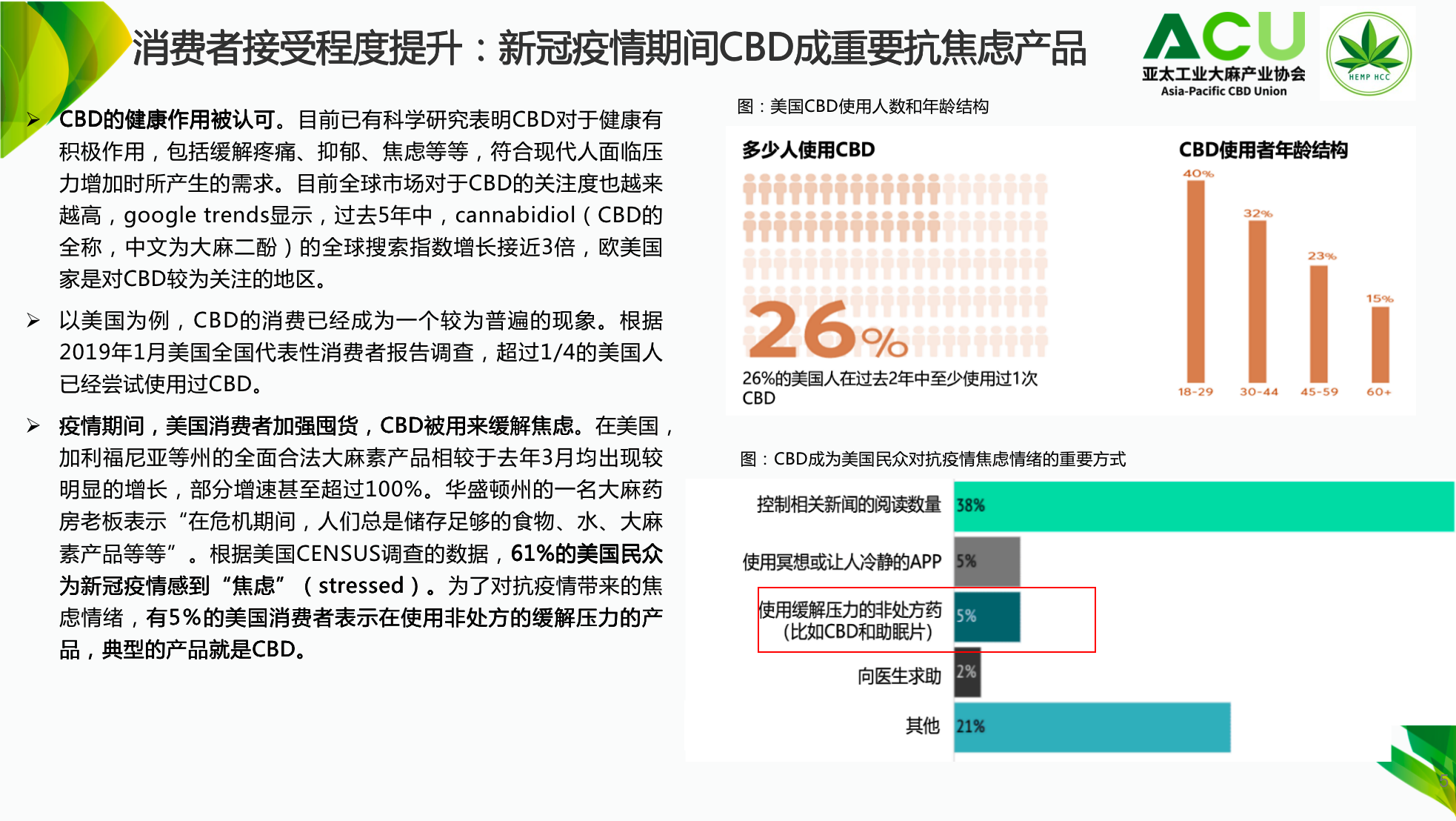 天风证券吴立：看好工业大麻产品应用端投资机会｜工业大麻主题论坛