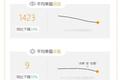 普利策奖新增的“音频报道奖”，会是新闻媒体的出路吗？