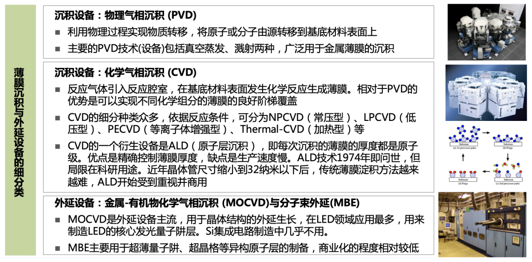 站在“新基建”浪潮上的第三代半导体产业 (下)