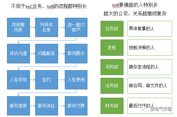 拍手 意味 裏 リズムの「表（おもて）」と「裏（うら）、裏拍（うらはく）」の意味・使い方 ｜基礎から習う個人レッスン・オンラインレッスン