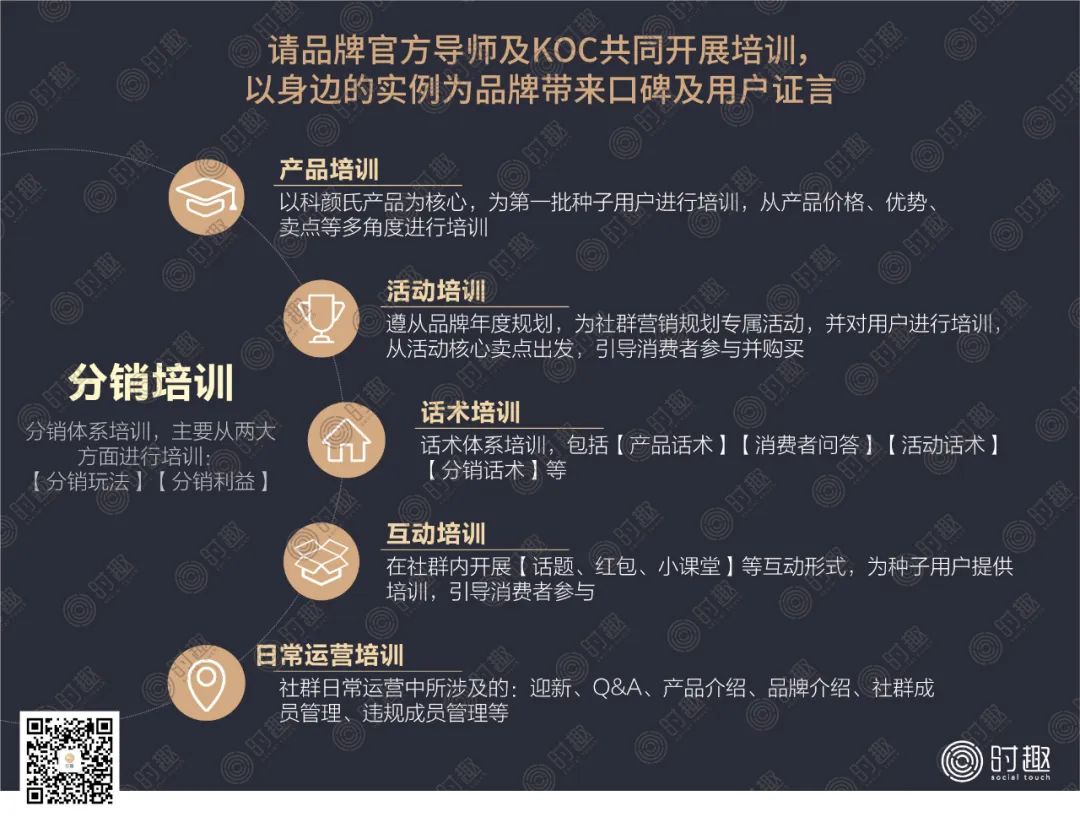 营销人对“私域流量”到底有多少误会？