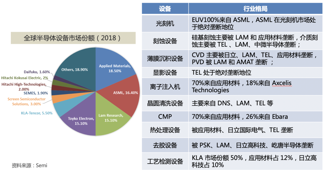 站在“新基建”浪潮上的第三代半导体产业 (下)