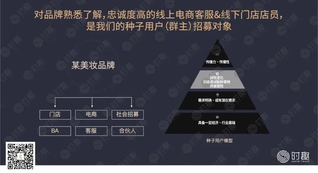 营销人对“私域流量”到底有多少误会？