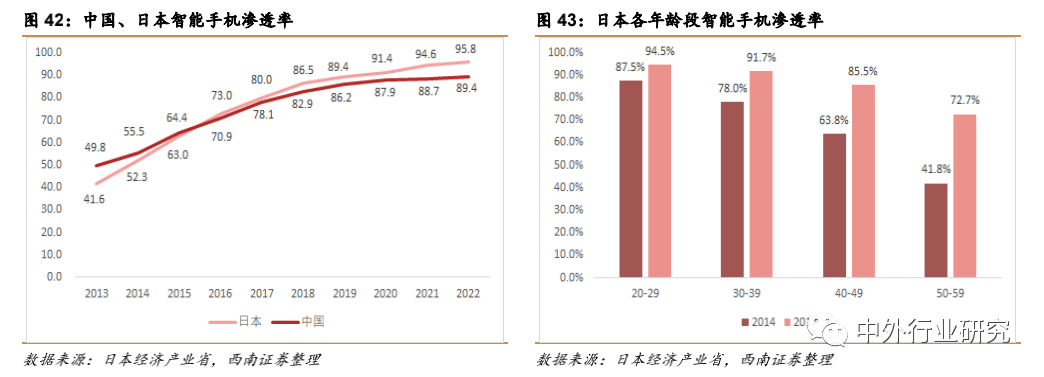 疫情催生“宅经济” ，未来零售行业或现新转机？