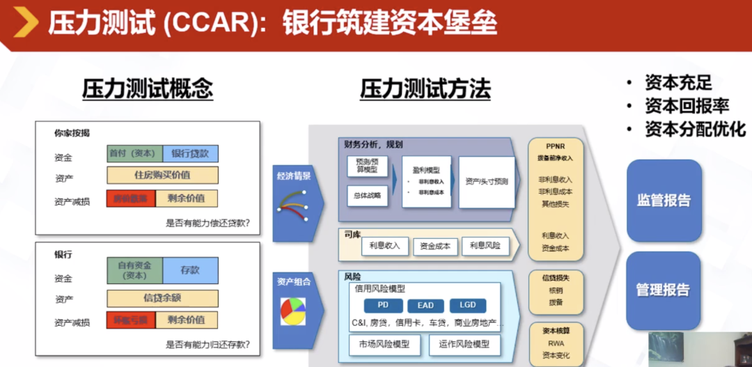 摩根大通银行前董事总经理：我经历的四次「黑天鹅」