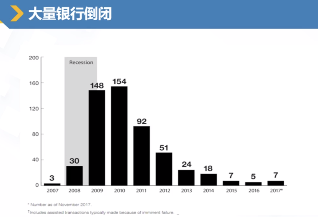 摩根大通银行前董事总经理：我经历的四次「黑天鹅」