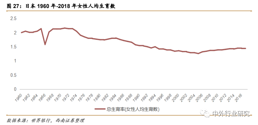 疫情催生“宅经济” ，未来零售行业或现新转机？