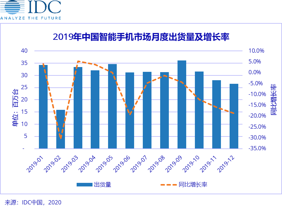 综艺赞助赛场迭代：手机隐退，乳制品登陆，拼多多、快手、抖音在线PK