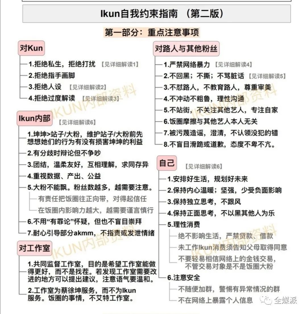 饭圈都是乌合之众？粉丝其实也有自我修养指南